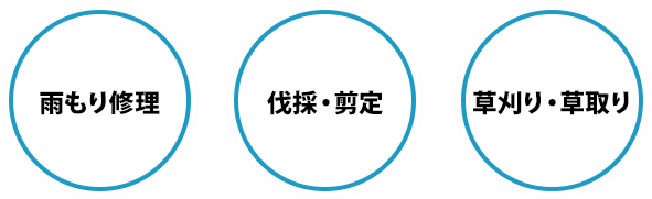 ご家庭・シルバー世代・企業様何でもご相談ください！